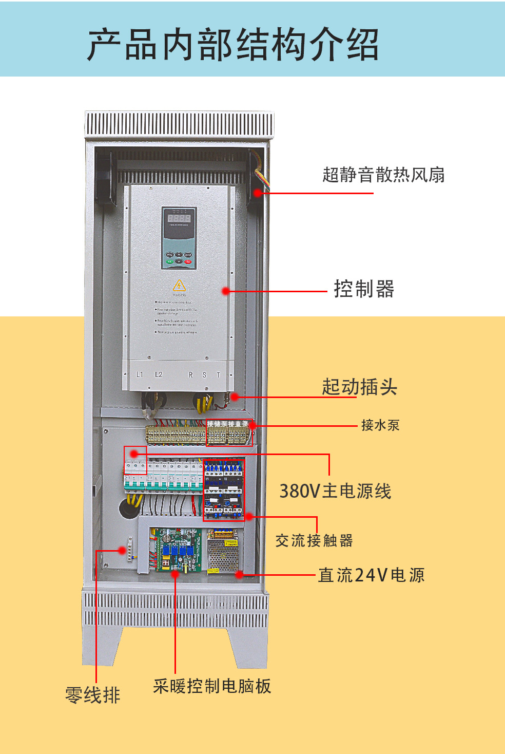 20/30KW变频电磁采暖炉内部结构