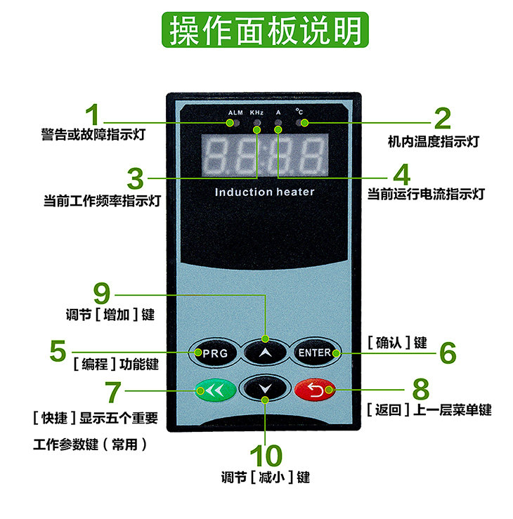 100KW电磁加热器操作面板说明