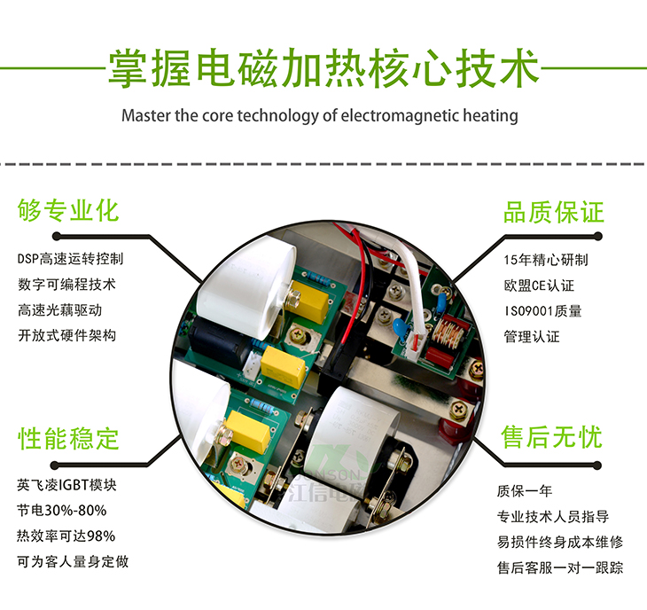 30KW电磁加热器核心技术