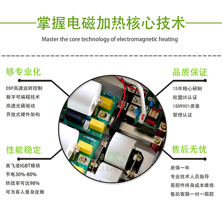 20KW电磁加热核心技术