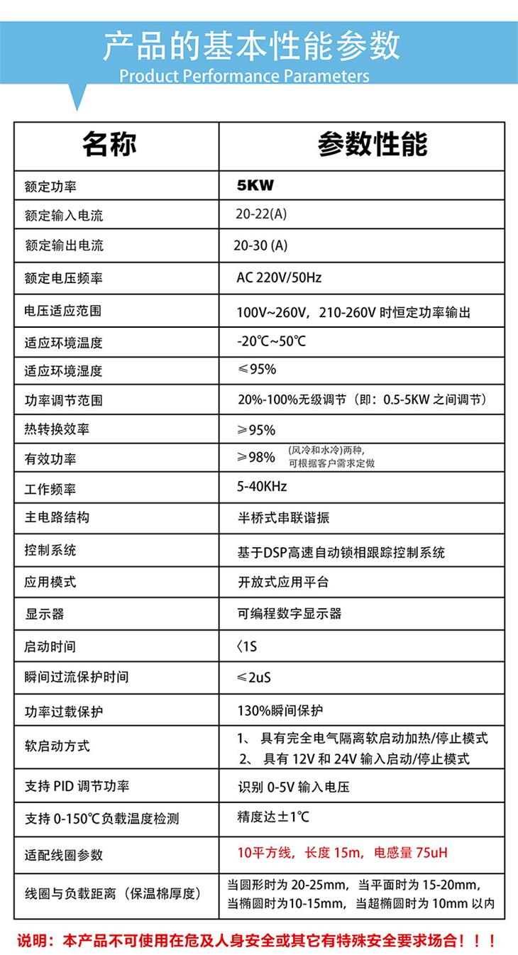 5KW电磁感应加热板参数表