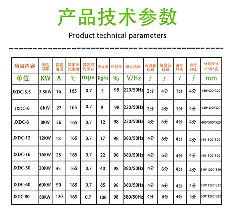 电磁锅炉 蒸汽锅炉技术参数