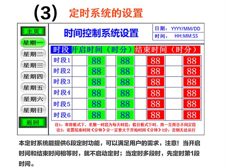 电采暖炉触摸屏控制系统