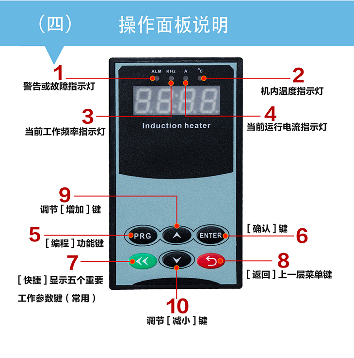 2.5KW电磁加热控制板操作面板说明