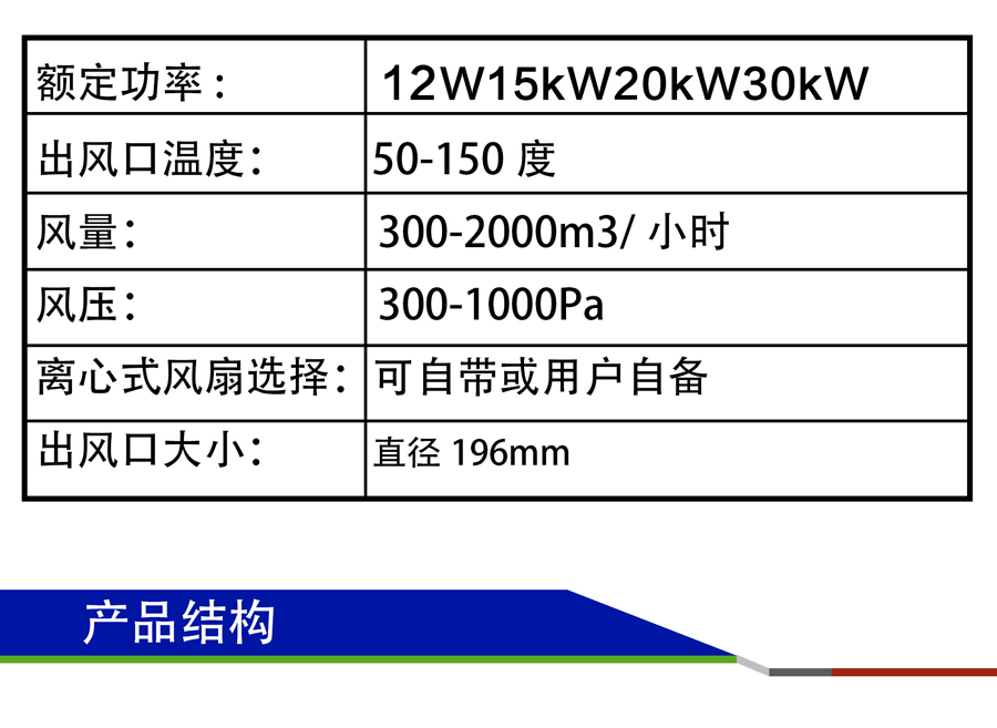 全自动变频电磁热风机参数表