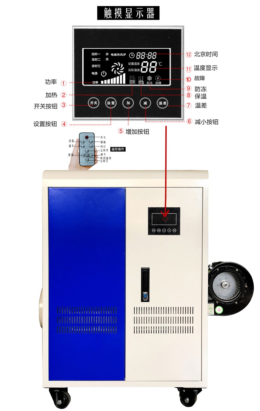 变频电磁热风炉基本参数设定